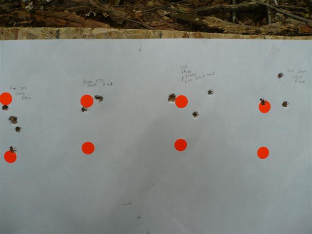 4 groups (Small)